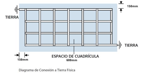 Piso-Antiestatico-para-site-ESD-5